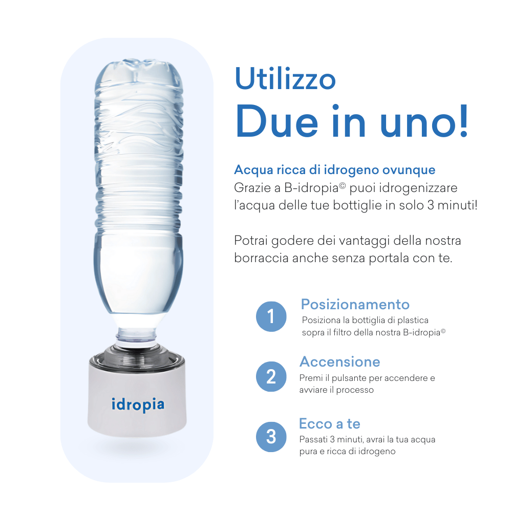 B-idropia© | La prima borraccia d'acqua con generatore di idrogeno