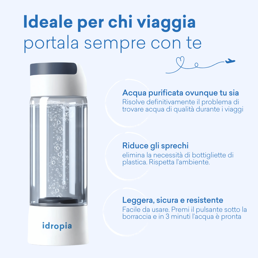 B-idropia© | Migliora la qualità dell'acqua ovunque ti trovi