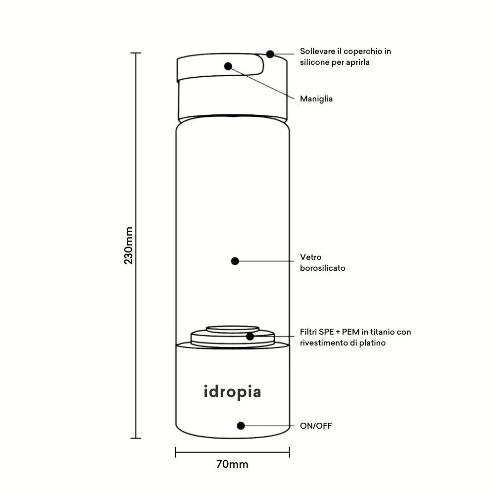B-idropia© | La prima borraccia d'acqua con generatore di idrogeno